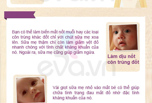 Trị bệnh cho bé bằng sữa mẹ 'cực nhạy' - 4