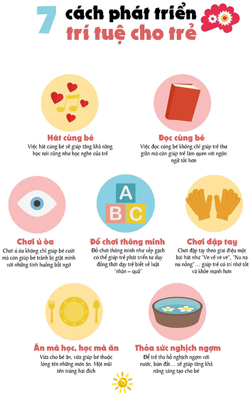 7-cach-kich-thich-nao-bo-giup-tre-thong-minh-vuot-troi-bo-me-cung-ngac-nhien-4-1487058925-width500height808