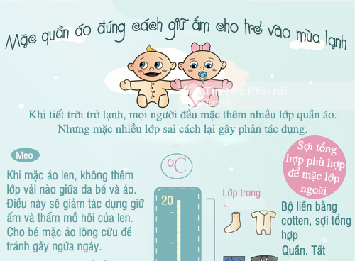 cac-quy-tac-me-dung-nen-quen-khi-mac-quan-ao-cho-tre-khi-chuyen-mua-1-1477035282-width500height368