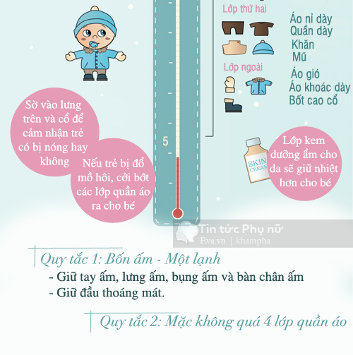 cac-quy-tac-me-dung-nen-quen-khi-mac-quan-ao-cho-tre-khi-chuyen-mua-3-1477035282-width500height503