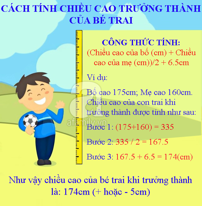cach-tinh-don-gian-de-du-doan-chieu-cao-cua-tre-trong-tuong-lai-duoc-cac-bac-si-nhi-tin-dung_bfc60f395d
