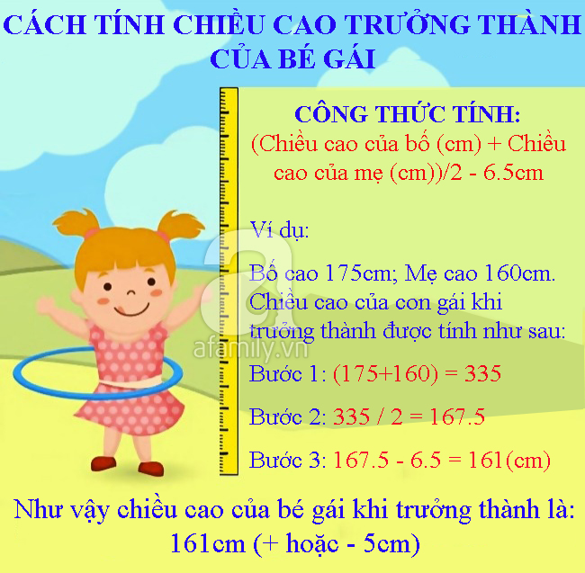 cach-tinh-don-gian-de-du-doan-chieu-cao-cua-tre-trong-tuong-lai-duoc-cac-bac-si-nhi-tin-dung_fe0cca17b7