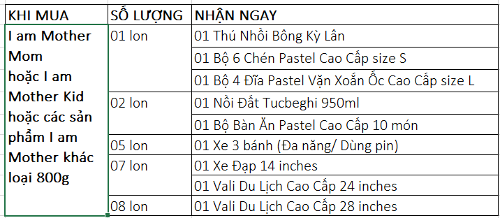ctkm-thang-11-12-i-am-mother