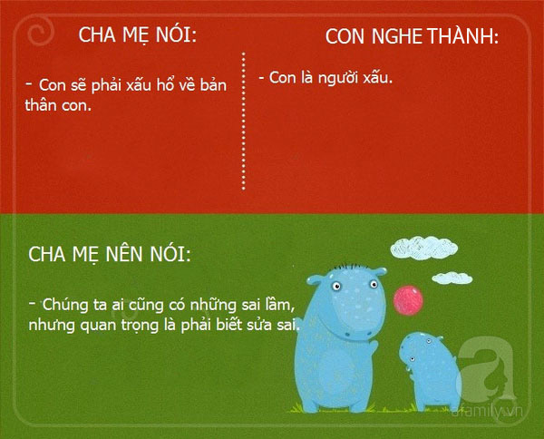 loi-noi-cua-cha-me201