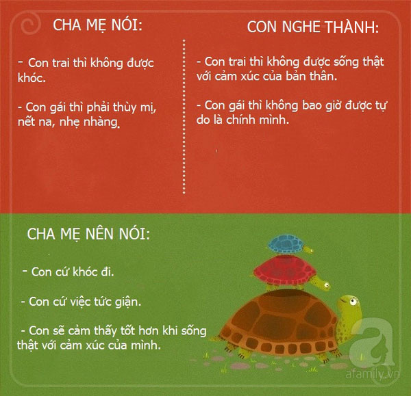 loi-noi-cua-cha-me202