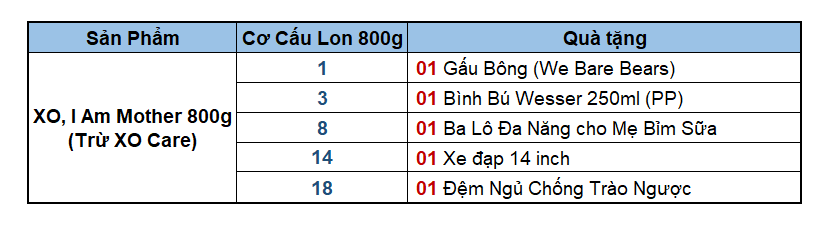 quatangnamyang