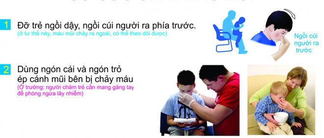 so-cuu-cho-tre-o-nha-o-truong-31-08-2015-1443757867_660x0